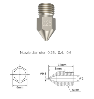 Copper Alloy High-end Nozzles (8 PCS/Set) - 4