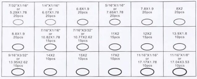 Isıya Dayanıklı Sızdırmaz Conta - FKM Oring - Yeşil - 2