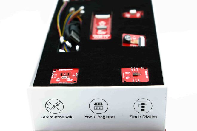 Deneyap Havacılık Seti - 2