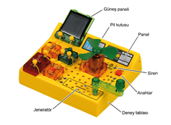 E-4 Yenilenebilir Enerji Deney Seti - 3