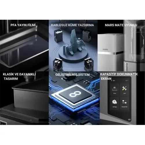 Elegoo Saturn 4 Ultra 3D Printer - 7