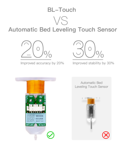 BL Touch Otomatik Seviyeleme Seti - 8 Bit - 3