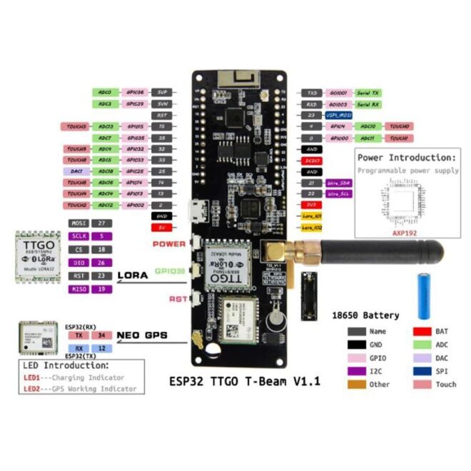 ESP32 868MHz GPS OLED 18650 Modül - 5