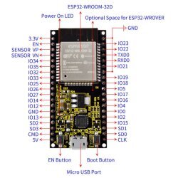 ESP32 WROOM 32D Geliştirme Kartı - 3