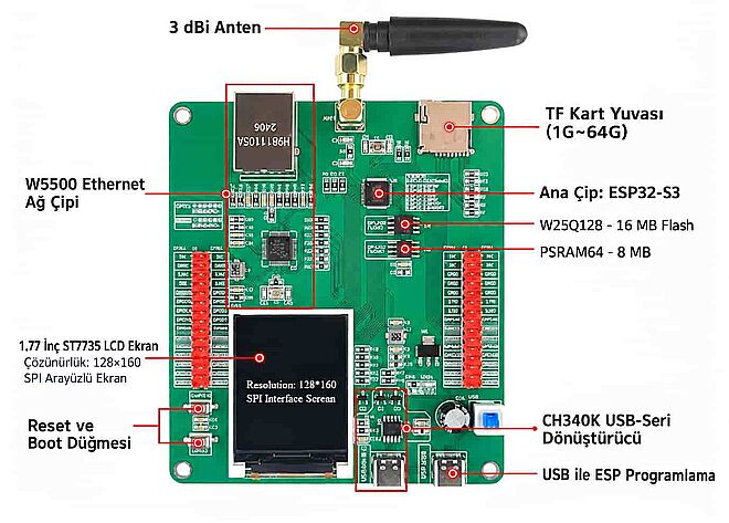 ESP32-S3 W5500 1.77 İnç Ekranlı Kart - 4