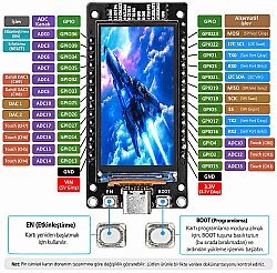 ESP32-WROOM-32 1.9 İnç IPS Ekranlı Kart - 3