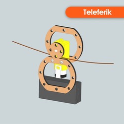 EVO STEM Eğitim Seti - 6