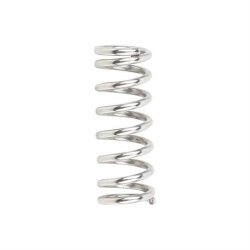 Extruder Tension Spring (22 x 7.6 x 9.3 mm) - Robotistan