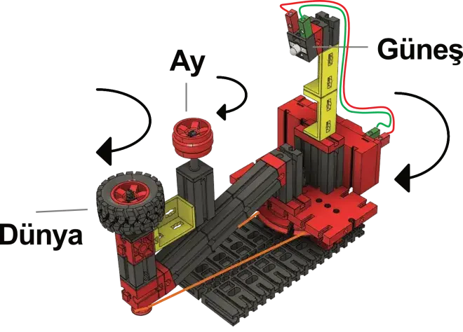 Fischertechnik FTRobotik - Ortaokul STEM ve Robotik Laboratuvarı Seti - 2