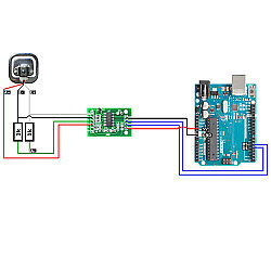 Load Sensor - 7