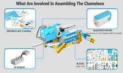 Makerzoid Robot Master 200-in-1 Programmable STEM Coding Robot Kit - 5