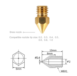 MK8 Nozzles Package 24 PCS - 3