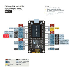 NodeMCU ESP8266 0.96 İnç OLED Geliştirme Kartı - 5
