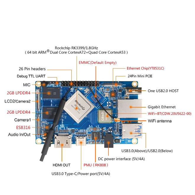 Orange Pi 4 LTS 4GB (EMMC Olmayan Model) - 4