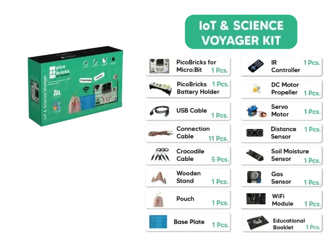 PicoBricks Micro:Bit IoT & Science Voyager Kit - 3