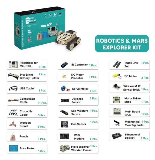 PicoBricks Micro:Bit Robotics & Mars Explorer Kit - 3
