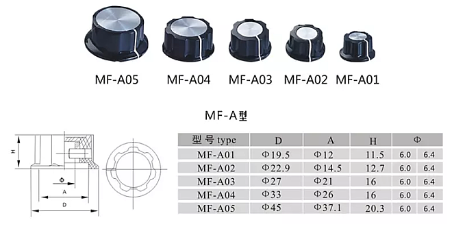 Potansiyometre Knob Screw Type BTN-A02 6.35mm - 3