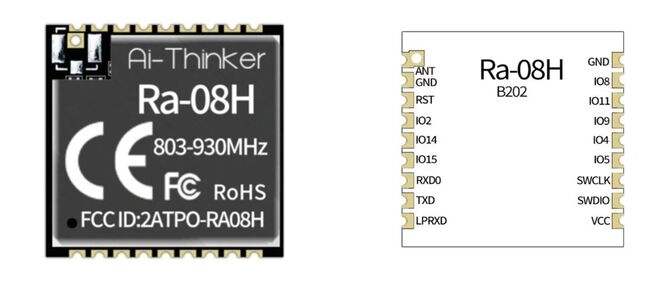 Ra-08H LoRaWAN Module with Spring Antenna - 4