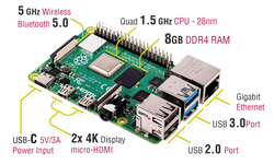 Raspberry Pi 4 8GB - New Versio - 5