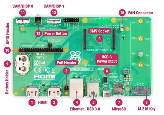 Raspberry Pi Compute Module 5 IO Board (CM5) - 4
