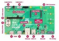 Raspberry Pi Compute Module 5 IO Board - CM5 - 4