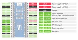 Raspberry Pi Pico, 65K Colors, 160 × 128, SPI için 1.8 inç LCD Ekran Modülü - 7