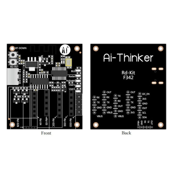 RD-KIT - Radar Test Card - 2
