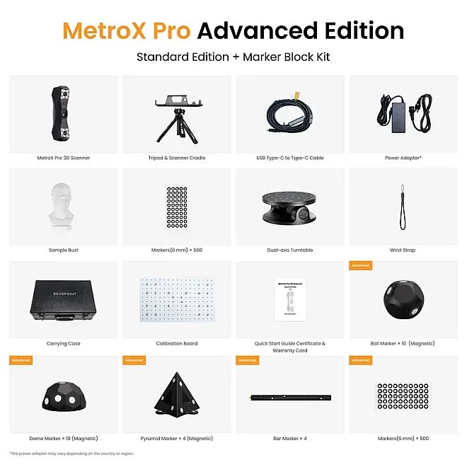 Revopoint Metro X Pro Advanced Edition 3D Tarayıcı - 5