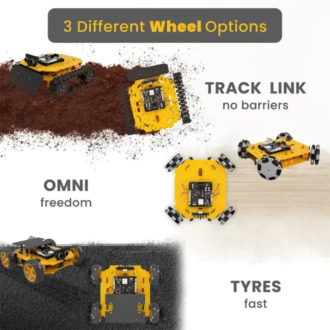 REX Evolution Serisi Super Star Transformers - 8 in 1 (Micropython ve Arduino IDE Uyumlu) - E-Kitap Hediyeli - 5