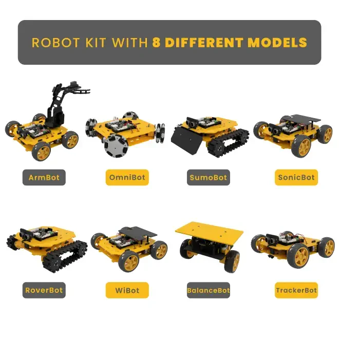 REX Evolution Serisi Super Star Transformers - 8 in 1 (Micropython ve Arduino IDE Uyumlu) - E-Kitap Hediyeli - 3