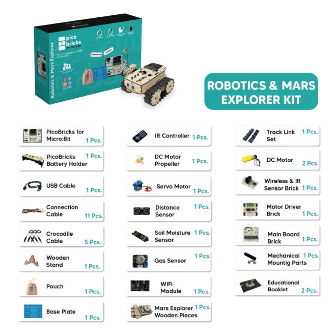 Robotistan İlkokul Seti - Başlangıç Seviye - 7