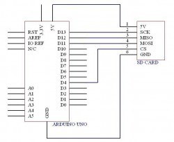 SD Card Modul - 4