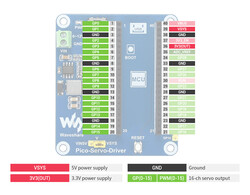 Servo Driver Module for Raspberry Pi Pico, 16-ch Outputs, 16-bit Resolution - 7