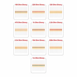 STM32F407VET6 Discovery Proje Seti - Kitaplı - 4