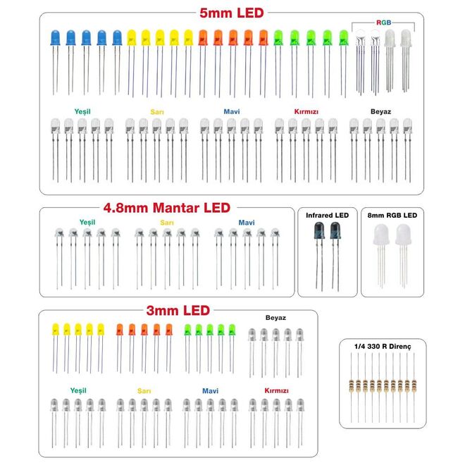 Süper Led Paketi - 118 Parça - 1