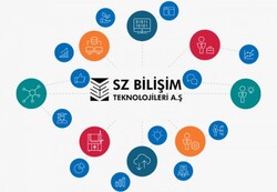 Sz Bilişim Robot Eğitim Kiti - Robotistan