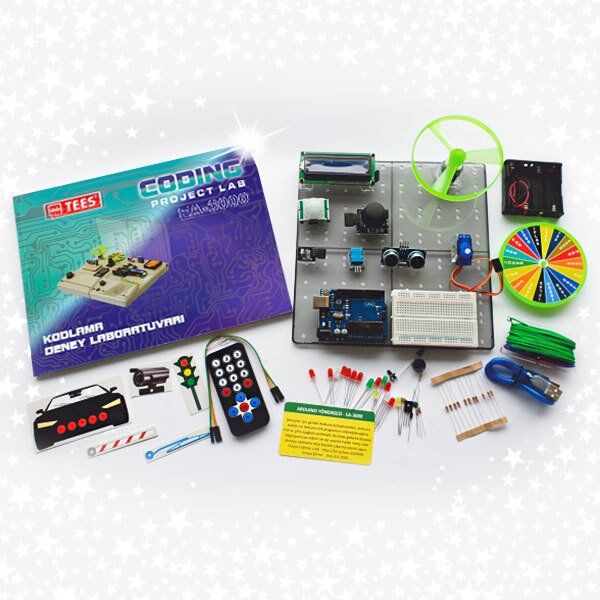 TEES Expert Coding Set Transition (60+ Experiments) - 1