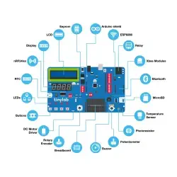 TinyLab Maker Kit - 20 Modüllü Arduino Uyumlu Başlangıç Kiti - 5