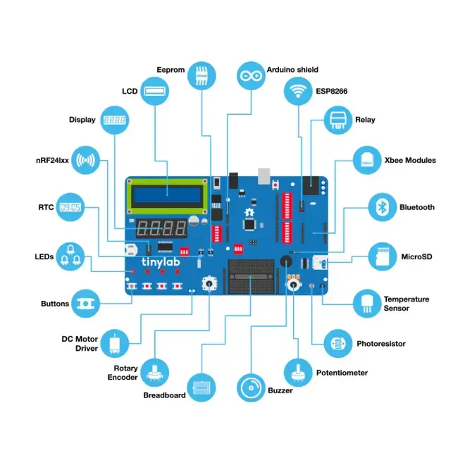 TinyLab Maker Kit - 20 Modüllü Arduino Uyumlu Başlangıç Kiti - 5