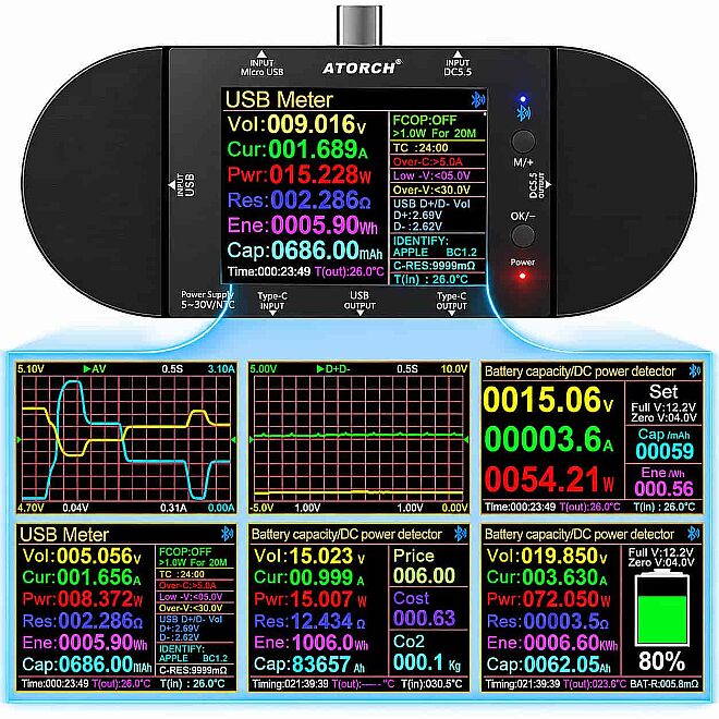 UD24 2.4 İnç Bluetooth USB Güç Ölçer - 2