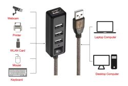 USB Hub - 4lü - USB (Dahili Güç Anahtarı) - 5