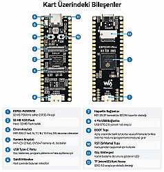 Waveshare ESP32-P4-Pico RISC-V Geliştirme Kartı - 3