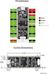 Waveshare ESP32-P4-Pico RISC-V Geliştirme Kartı - 4
