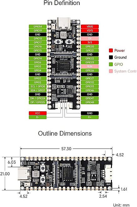 Waveshare ESP32-P4-Pico RISC-V Geliştirme Kartı - 4