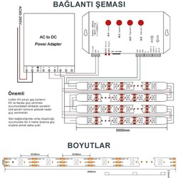WS2812B Adreslenebilir RGB Şerit Led - 144 led - IP30 - (5m - 720 Led) - 3