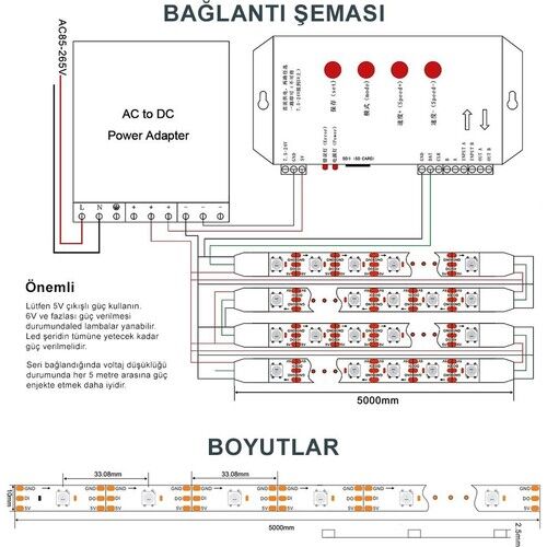 WS2812B Adreslenebilir RGB Şerit Led - 144 led - IP30 - (5m - 720 Led) - 3